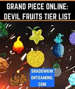 Image result for All Rare Fruits GPO