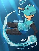 Image result for Boboiboy Water