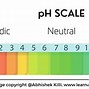 Image result for pH-meter Electrode