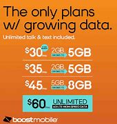Image result for Boost Mobile 2-Way Phone