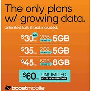 Image result for T-Mobile Plan Options