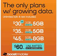 Image result for Prepaid Cell Phone Plans Unlimited Data