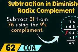 Image result for Radix Complement