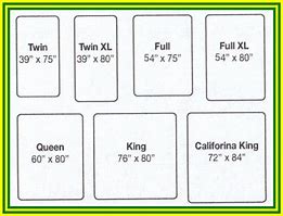 Image result for King Size Sheet Dimensions