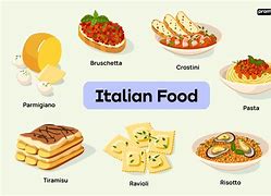 Image result for Italy Food Names