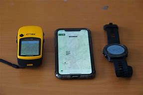 Image result for Navigation System Phone and Watch