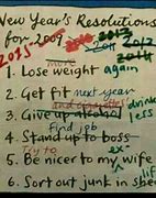 Image result for New Year's Resolution Fail