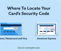 Image result for What Is a Security Code On Debit Card