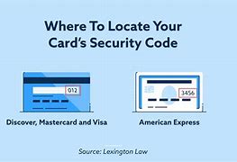Image result for Touch Free Security Code