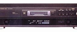 Image result for Technics System MiniDisc