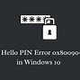 Image result for Forgot Windows Hello Pin