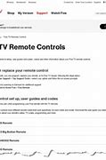Image result for How to Program Verizon FiOS Remote