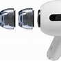 Image result for airpods pro ears tip