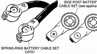 Image result for Renault RCZ Coupe Positive Battery Cable Diagram