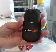 Image result for Pocket Gadgets