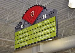 Image result for Grocery Store Signs