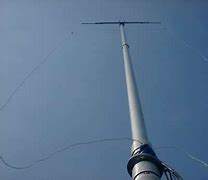 Image result for Hentenna or H Double Bay for 6 Meters