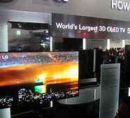 Image result for Biggest TV I Should Get