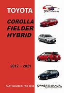 Image result for Car Manual Content