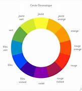 Image result for Couleur Qui Vont Bien Ensemble