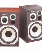 Image result for Speakers JVC SK