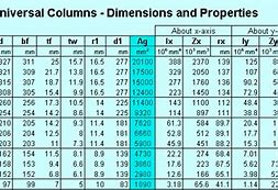 Image result for Iron On Size Chart Height and Width