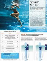 Image result for Swimming Pool Workouts