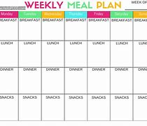 Image result for Weight Loss Meal Plan Template