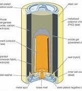 Image result for 6V Alkaline Battery