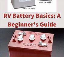 Image result for Deep Cycle RV Battery