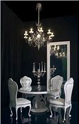 Image result for Gothic Dining Room