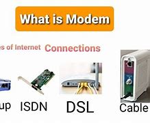 Image result for DSL to Modem Cable