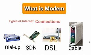 Image result for DSL and ADSL