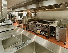 Image result for Commercial Kitchen Design Layout