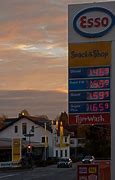 Image result for Fuel Costs