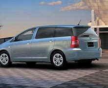 Image result for Toyota Wish 2016