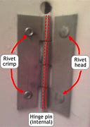 Image result for Rivet Head Forming Gun