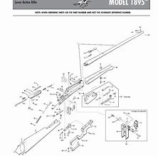 Image result for Winchester Model 1895 Parts List and Schematic