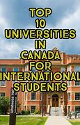 Image result for Japan Universities for International Students