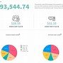 Image result for Twitter How to Share Statistics