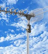 Image result for Digital Antennas for Televisions