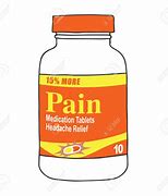 Image result for Pain Relief Clip Art