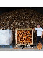 Image result for 1 Cubic Meter of Wood