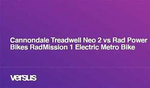 Image result for Cannondale Neon 2