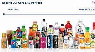 Image result for PepsiCo Product Lines