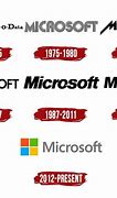 Image result for Microsoft 1st Logo