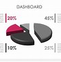 Image result for Dashboard Template