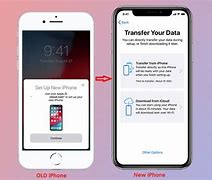 Image result for Transferring Data After the Initial Setup