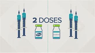 Image result for What Is the Difference Between Pfizer