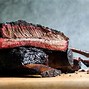 Image result for BBQ Beef Ribs On the Grill